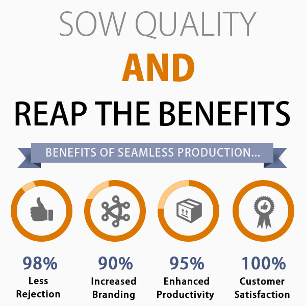 Sow Quality And Reap The Benefits Of Seamless Production
